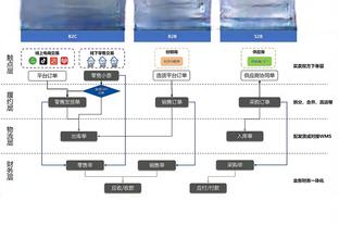 尤文总监：我们目标是欧冠资格&但球员目标是夺冠 科尔帕尼很棒